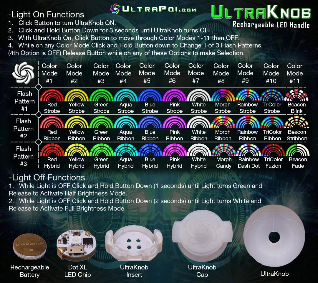 LED Ultraknobs – Inspyre Flow Props
